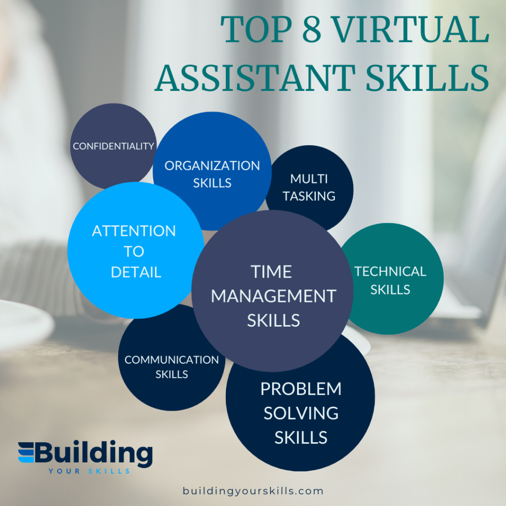 Virtual Assistant Skills 3